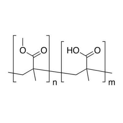 Methacrylic Acid 應用於高性能聚合物及工業塗料製造！