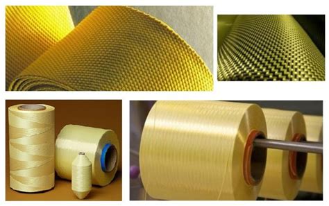  Kevlar 纖維加固：航空工業的堅不可摧守護者！